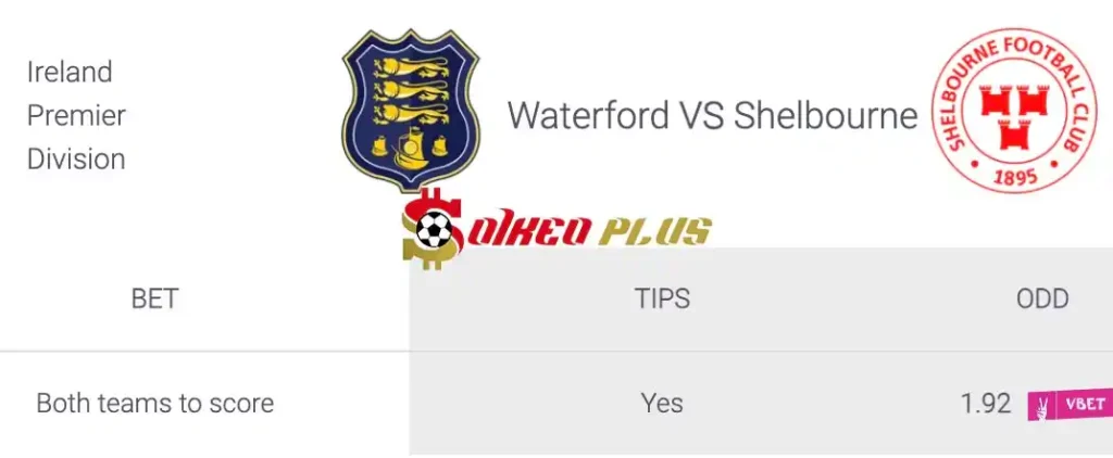 Soi Kèo Dự Đoán: Waterford vs Shelbourne, 1h45 ngày 14/06/2024