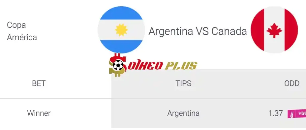 Soi Kèo Copa America 2024: Argentina vs Canada, 7h ngày 10/07/2024