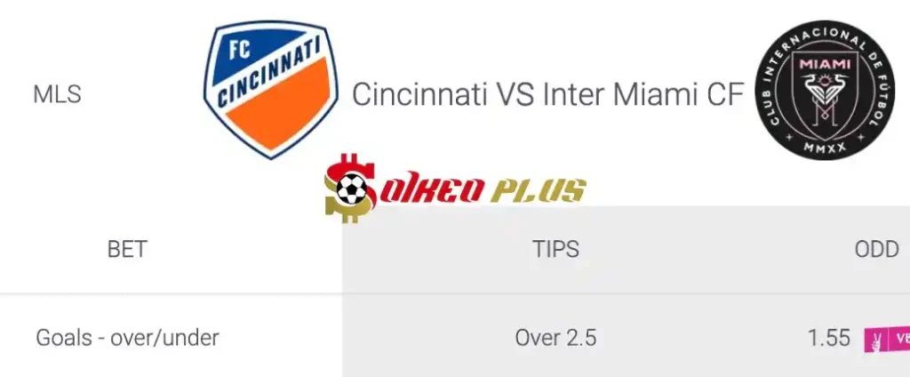 Soi Kèo Dự Đoán: Cincinnati vs Inter Miami, 6h30 ngày 07/07/2024