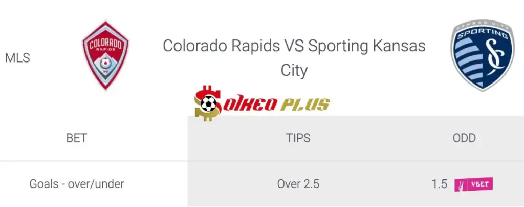 Soi Kèo Dự Đoán: Colorado Rapids vs Sporting Kansas City, 8h30 ngày 05/07/2024