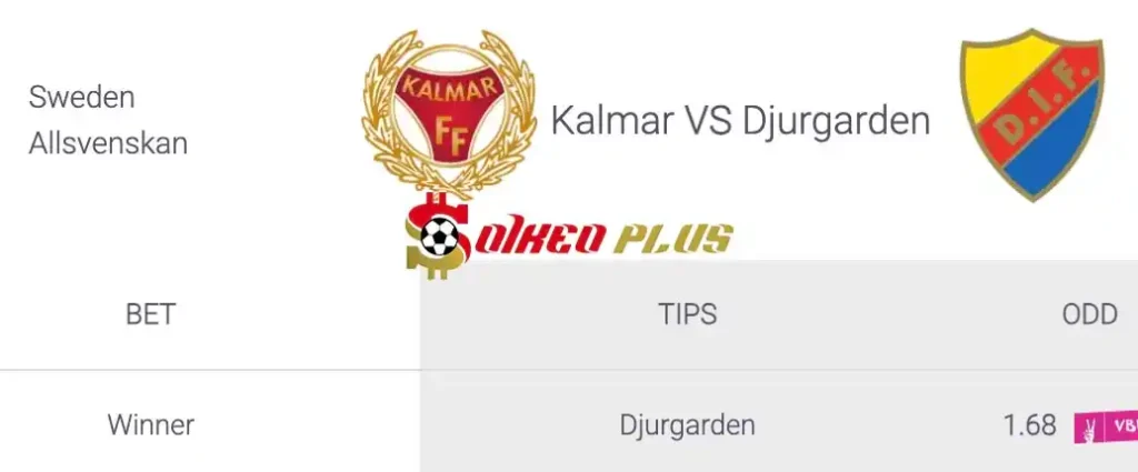 Soi Kèo Dự Đoán: Kalmar vs Djurgarden, 20h ngày 20/07/2024