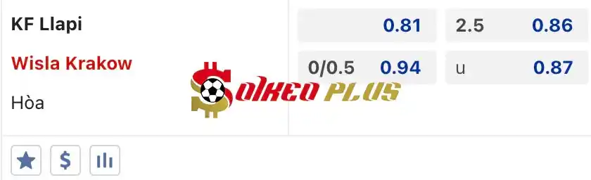 Soi Kèo Dự Đoán: KF Llapi vs Wisla Krakow, 21h30 ngày 18/07/2024