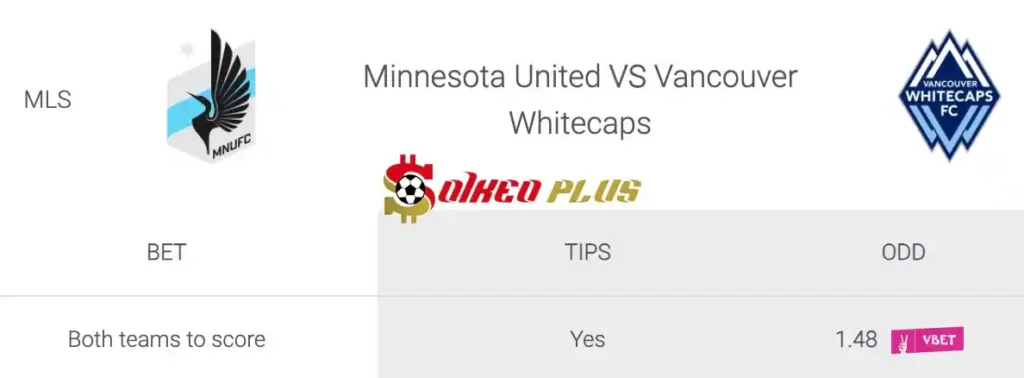 Soi Kèo Dự Đoán: Minnesota United vs Vancouver Whitecaps, 7h30 ngày 04/07/2024