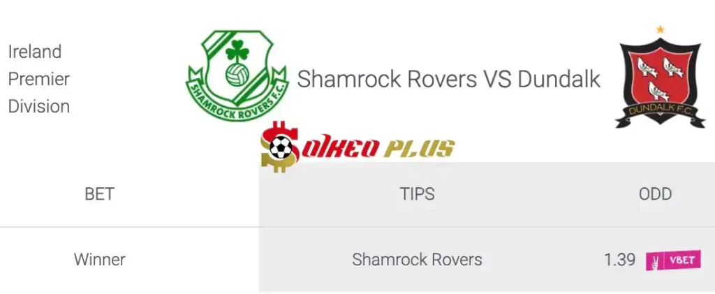 Soi Kèo Dự Đoán: Shamrock Rovers vs Dundalk, 2h ngày 05/07/2024