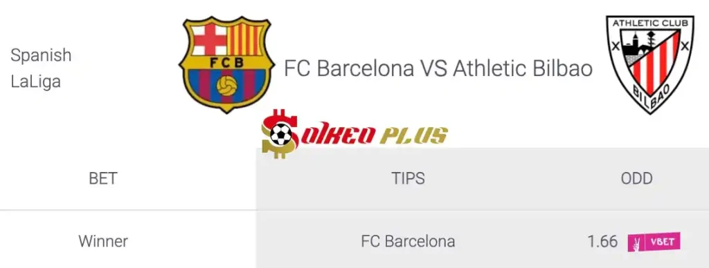 Soi Kèo Dự Đoán: Barcelona vs Bilbao, 0h ngày 25/08/2024