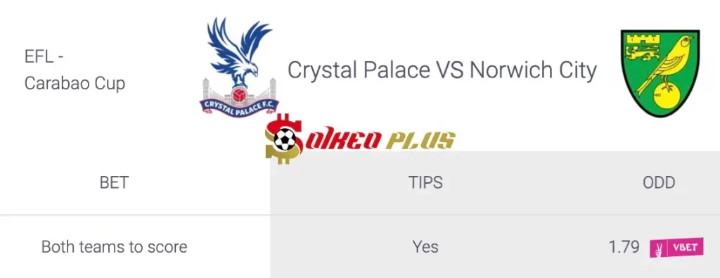 Soi Kèo Dự Đoán: Crystal Palace vs Norwich, 2h ngày 28/08/2024