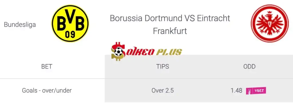 Soi Kèo Dự Đoán: Dortmund vs Frankfurt, 23h30 ngày 24/08/2024