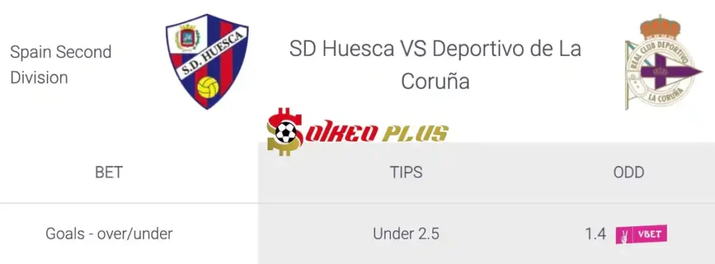 Soi Kèo Dự Đoán: Huesca vs Deportivo, 2h30 ngày 24/08/2024