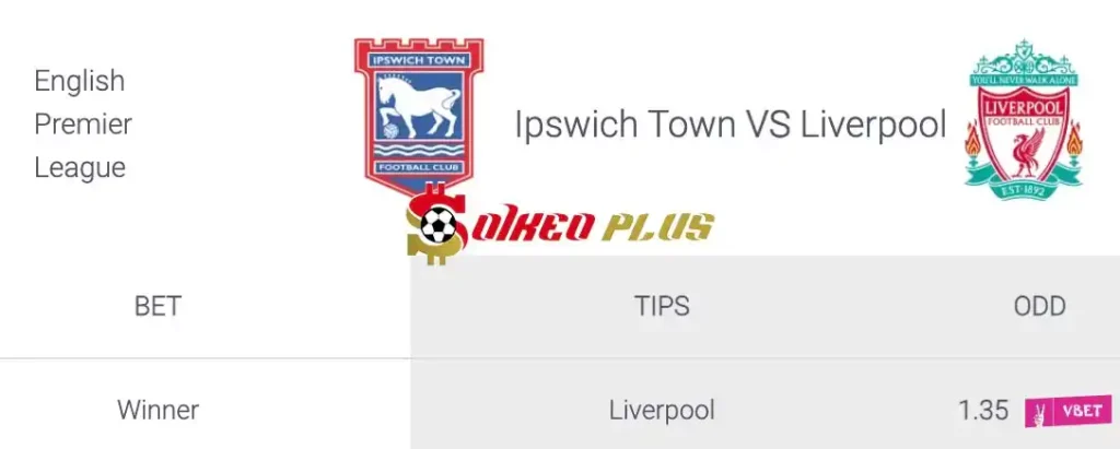 Soi Kèo Dự Đoán: Ipswich vs Liverpool, 18h30 ngày 17/08/2024