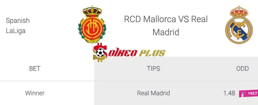 Soi Kèo Dự Đoán: Mallorca vs Real Madrid, 2h30 ngày 19/08/2024