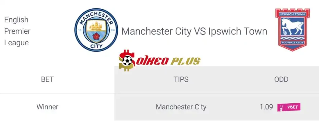 Soi Kèo Dự Đoán: Man City vs Ipswich, 21h ngày 24/08/2024