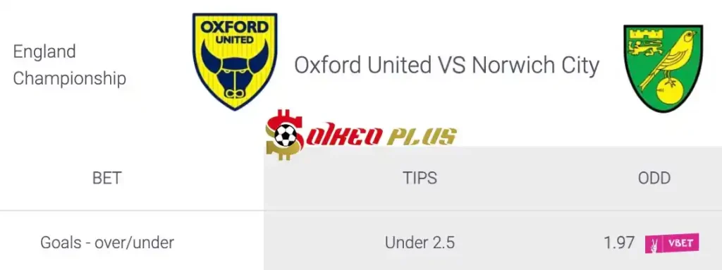 Soi Kèo Dự Đoán: Oxford Utd vs Norwich, 18h30 ngày 10/08/2024