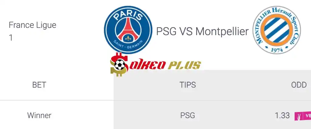 Soi Kèo Dự Đoán: PSG vs Montpellier, 1h45 ngày 24/08/2024