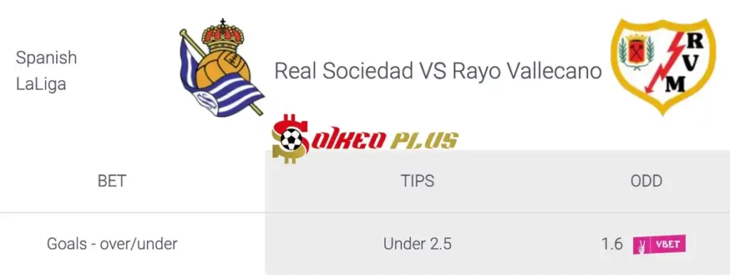 Soi Kèo Dự Đoán: Sociedad vs Vallecano, 0h ngày 19/08/2024