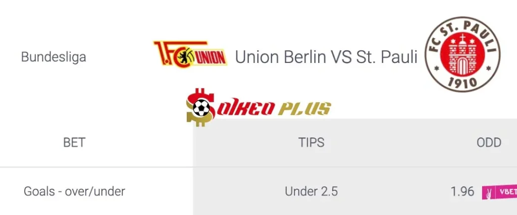 Soi Kèo Dự Đoán: Union Berlin vs St Pauli, 1h30 ngày 31/08/2024