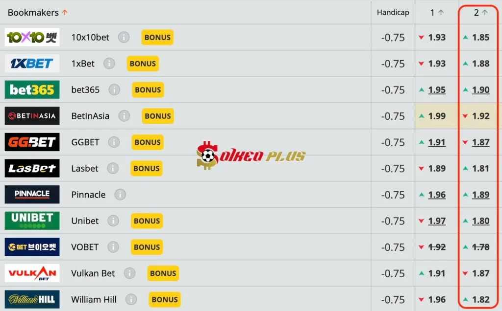 BET OF THE DAY: Athletico Paranaense vs Vasco da Gama (11/09/2024)