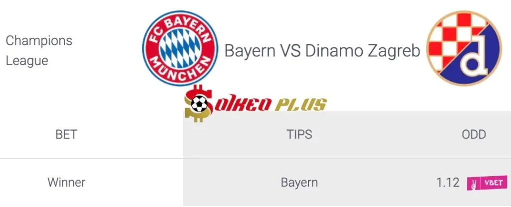 Soi Kèo Dự Đoán: Bayern Munich vs Dinamo Zagreb, 2h ngày 18/09/2024