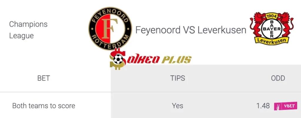 Soi Kèo Dự Đoán: Feyenoord vs Leverkusen, 23h45 ngày 19/09/2024