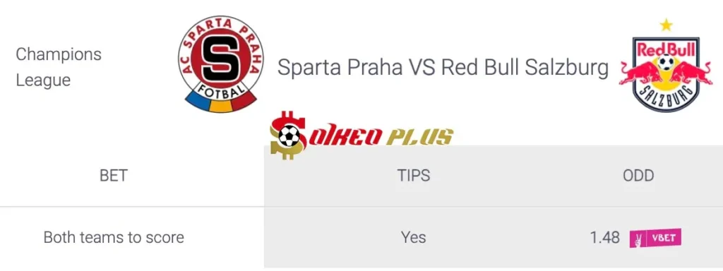 Soi Kèo Dự Đoán: Sparta Prague vs RB Salzburg, 23h45 ngày 18/09/2024