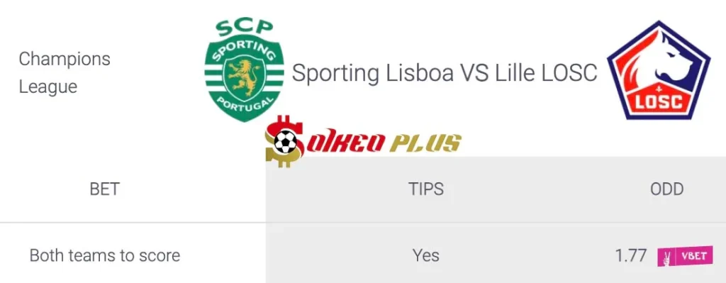 Soi Kèo Dự Đoán: Sporting CP vs Lille, 2h ngày 18/09/2024