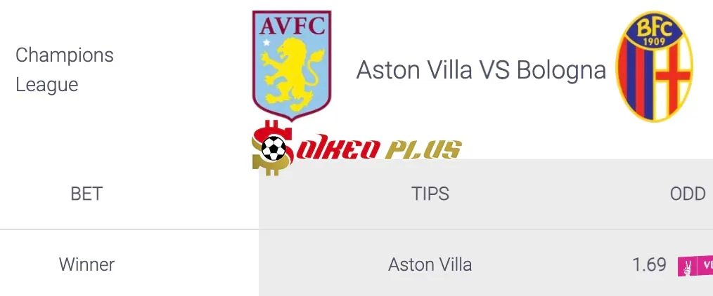 Soi Kèo Dự Đoán: Aston Villa vs Bologna, 2h ngày 23/10/2024