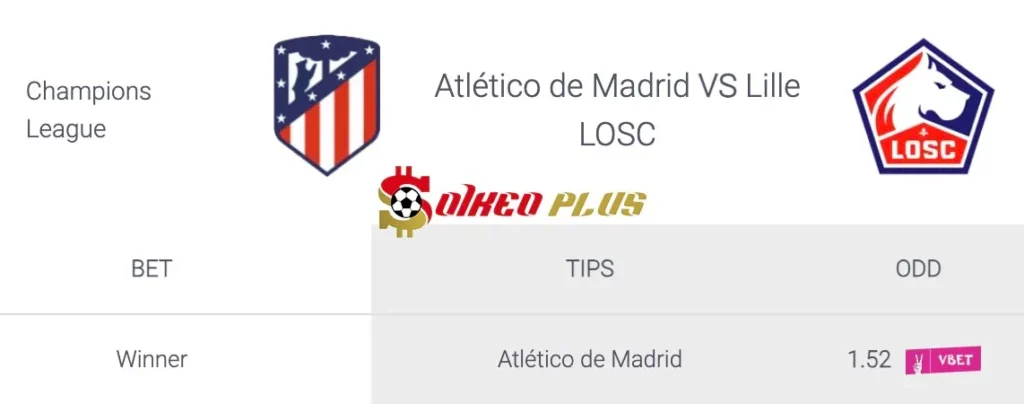 Soi Kèo Dự Đoán: Atletico Madrid vs Lille, 2h ngày 24/10/2024