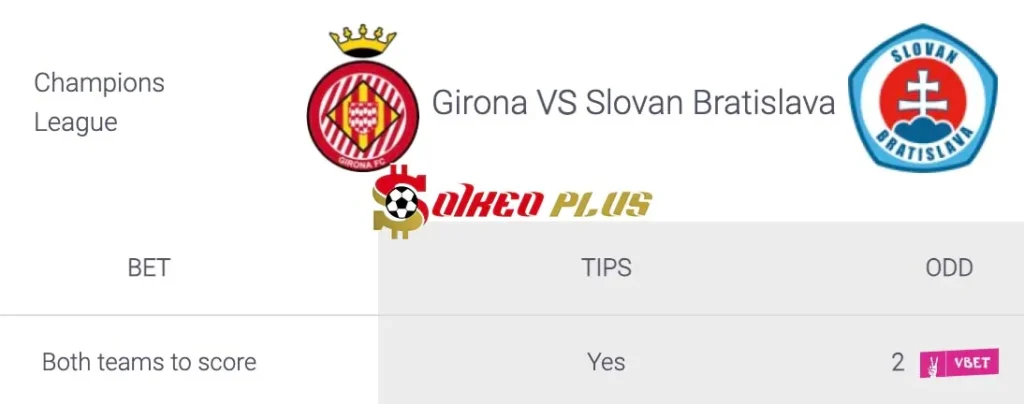 Soi Kèo Dự Đoán: Girona vs Slovan Bratislava, 2h ngày 23/10/2024