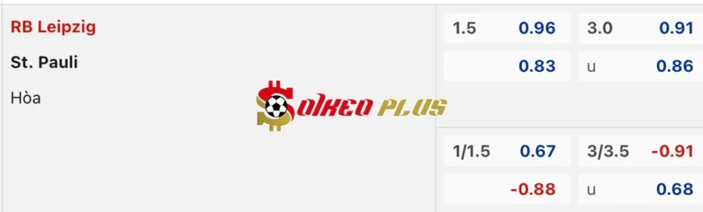 Soi Kèo Dự Đoán: RB Leipzig vs St Pauli, 0h ngày 30/10/2024