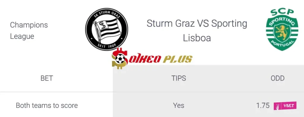 Soi Kèo Dự Đoán: Sturm Graz vs Sporting CP, 2h ngày 23/10/2024