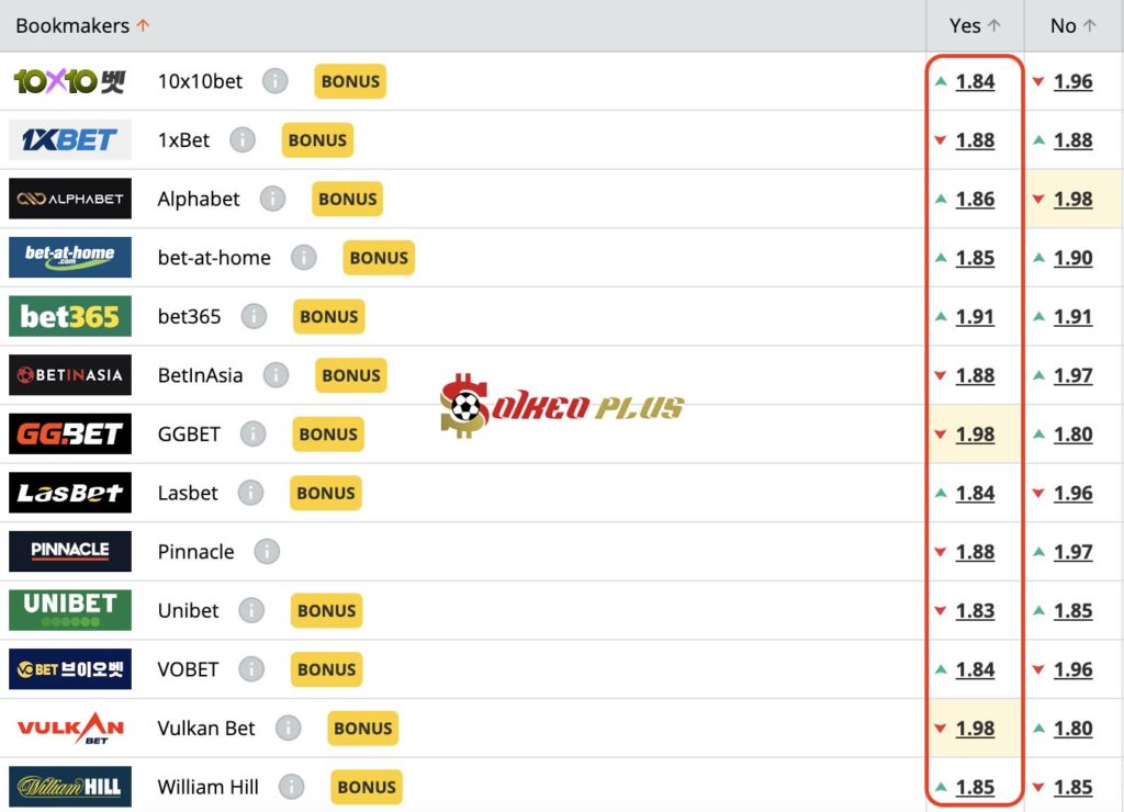 Giải Mã Trận Cầu Vàng: Verona vs Monza (21/10/2024)