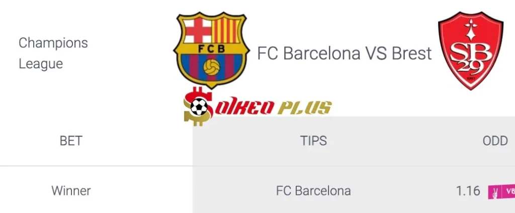 Soi Kèo Dự Đoán: Barcelona vs Brest, 3h ngày 27/11/2024