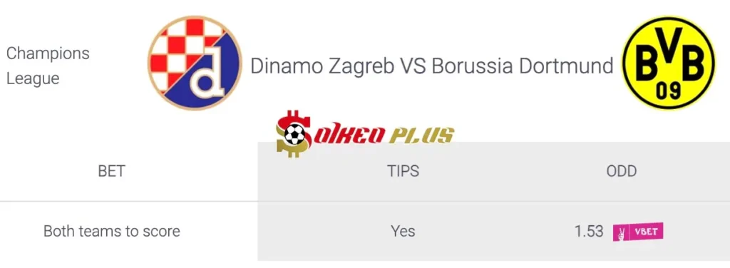 Soi Kèo Dự Đoán: Dinamo Zagreb vs Dortmund, 3h ngày 28/11/2024