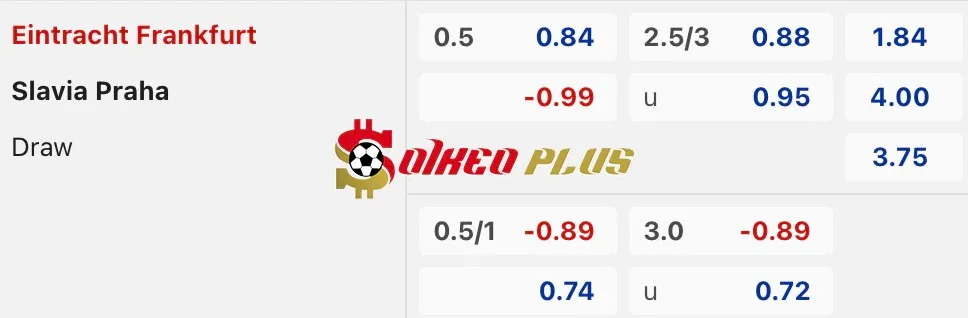 Soi Kèo Dự Đoán: Frankfurt vs Slavia Praha, 0h45 ngày 08/11/2024