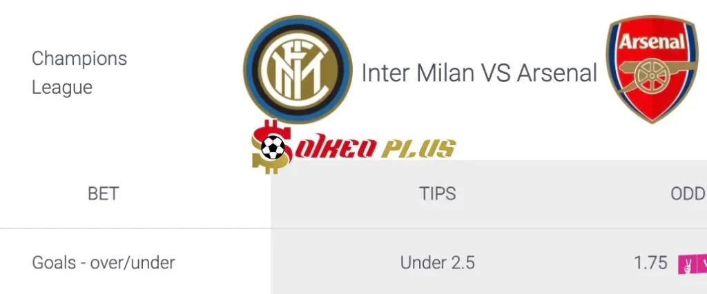 Soi Kèo Dự Đoán: Inter Milan vs Arsenal, 3h ngày 07/11/2024