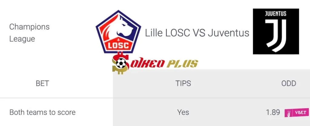 Soi Kèo Dự Đoán: Lille vs Juventus, 3h ngày 06/11/2024