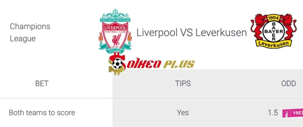 Soi Kèo Dự Đoán: Liverpool vs Leverkusen, 3h ngày 06/11/2024