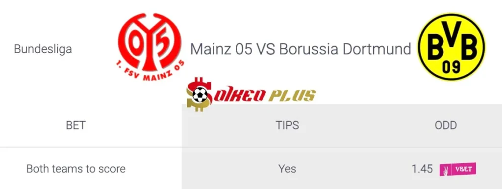 Soi Kèo Dự Đoán: Mainz vs Dortmund, 21h30 ngày 09/11/2024