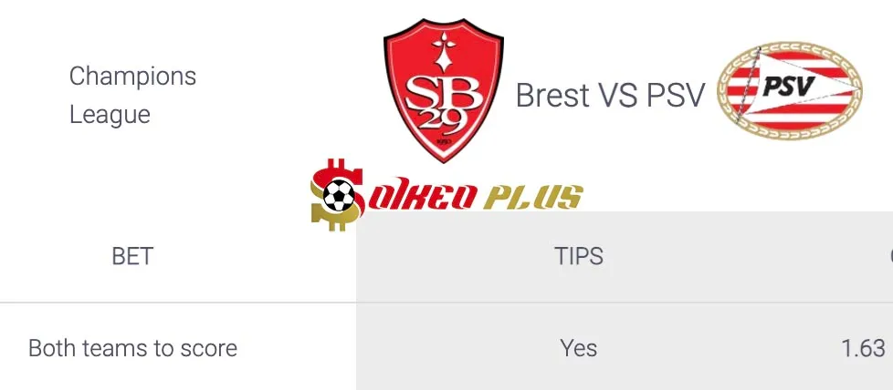 Soi Kèo Dự Đoán: Brest vs PSV, 3h ngày 11/12/2024