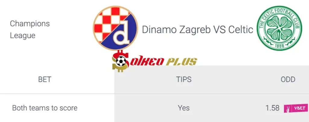 Soi Kèo Dự Đoán: Dinamo Zagreb vs Celtic, 0h45 ngày 11/12/2024