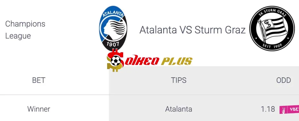 Soi Kèo Dự Đoán: Atalanta vs Sturm Graz, 0h45 ngày 22/01/2025