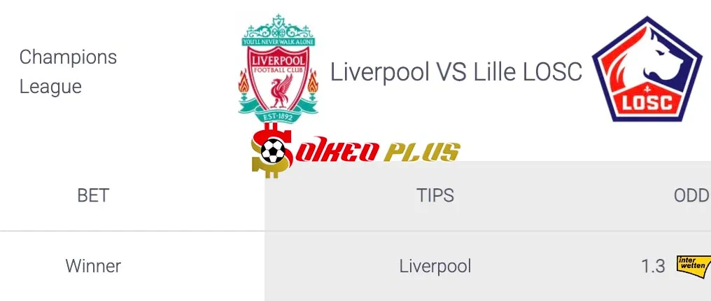 Soi Kèo Dự Đoán: Liverpool vs Lille, 3h ngày 22/01/2025