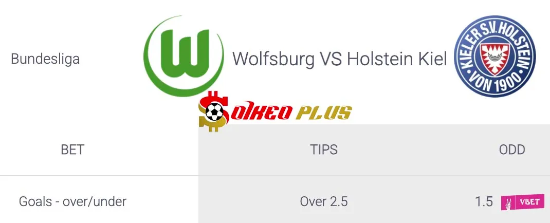 Soi Kèo Dự Đoán: Wolfsburg vs Holstein Kiel, 2h30 ngày 25/01/2025