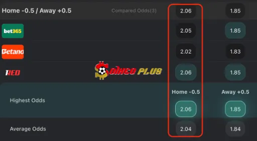 BET OF THE DAY: Atalanta vs Roma (12/05/2025)