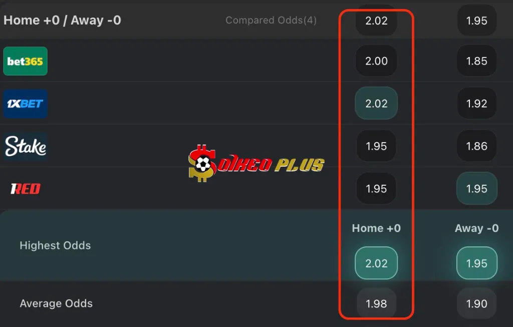 Chốt Kèo Ngon: Club Brugge vs Monaco (18/09/2025)