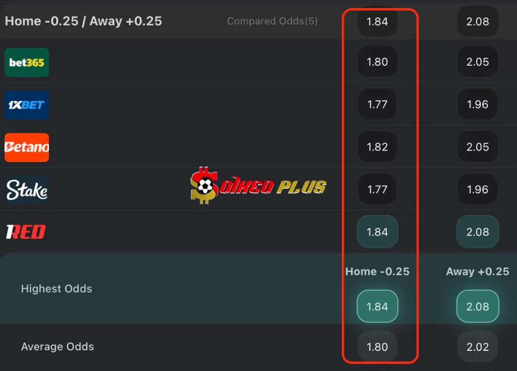 Lật Tẩy Nhà Cái Xịn trận đấu Getafe vs Girona Lật Tẩy Nhà Cái: Getafe vs Girona (31/10/2025)