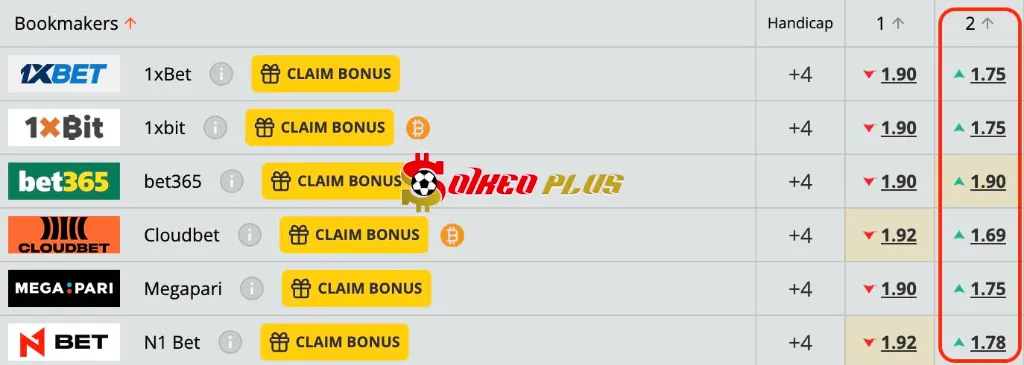 Lật Tẩy Nhà Cái Xịn trận đấu Atletico Palma Del Rio vs Betis Lật Tẩy Nhà Cái: Atletico Palma Del Rio vs Betis (30/10/2025)