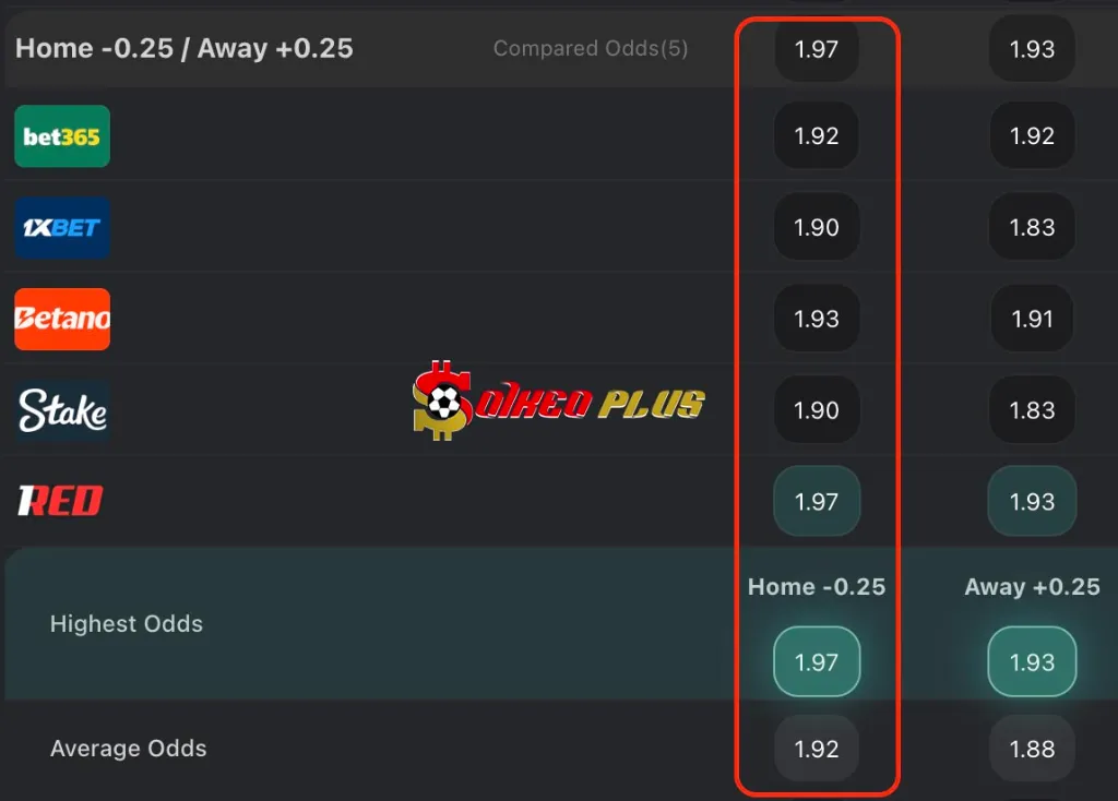 Lật Tẩy Nhà Cái Xịn trận đấu Union Berlin vs Mönchengladbach Lật Tẩy Nhà Cái: Union Berlin vs Mönchengladbach (17/10/2025)