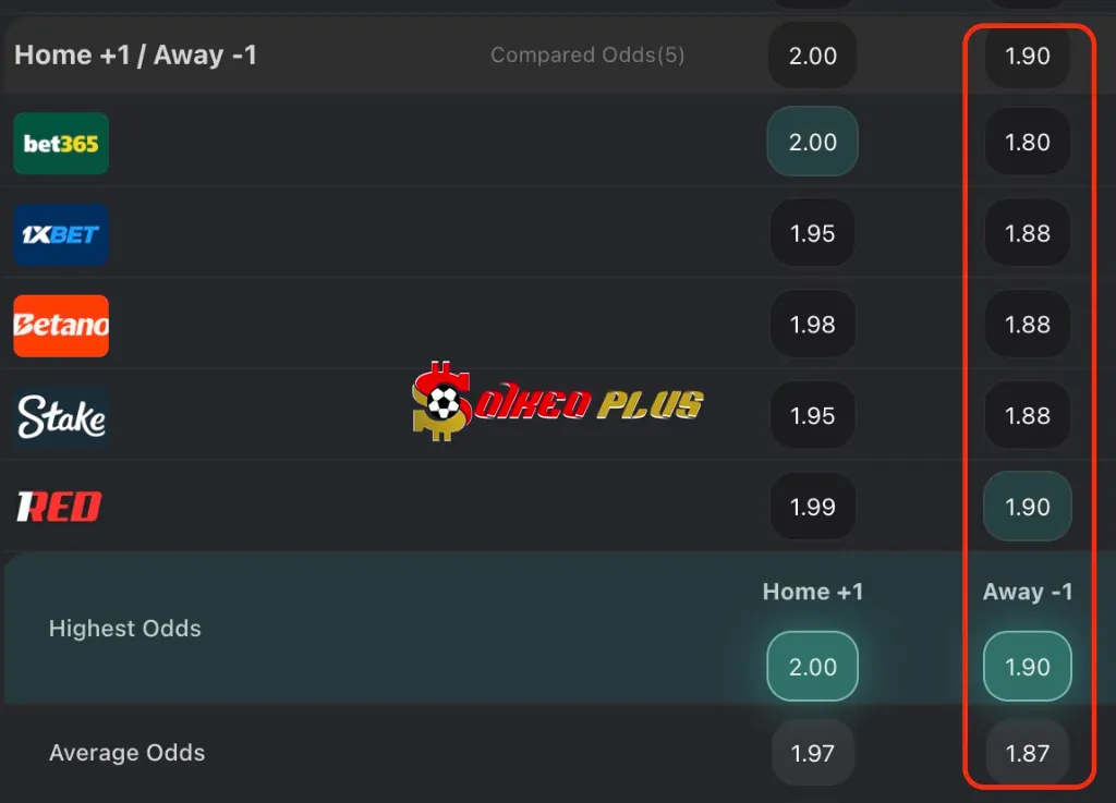 Lật Tẩy Nhà Cái Xịn trận đấu Armenia vs Hungary Lật Tẩy Nhà Cái: Armenia vs Hungary (13/11/2025)