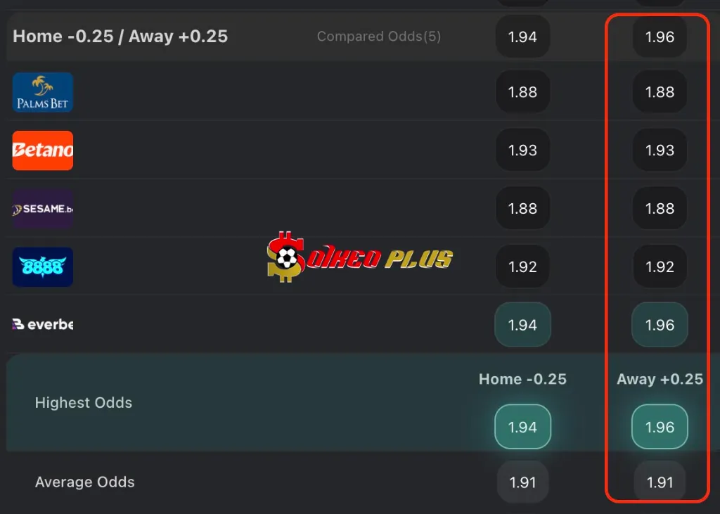 Lật Tẩy Nhà Cái Xịn trận đấu Arsenal vs Bayern Munich Lật Tẩy Nhà Cái: Arsenal vs Bayern Munich (26/11/2025)