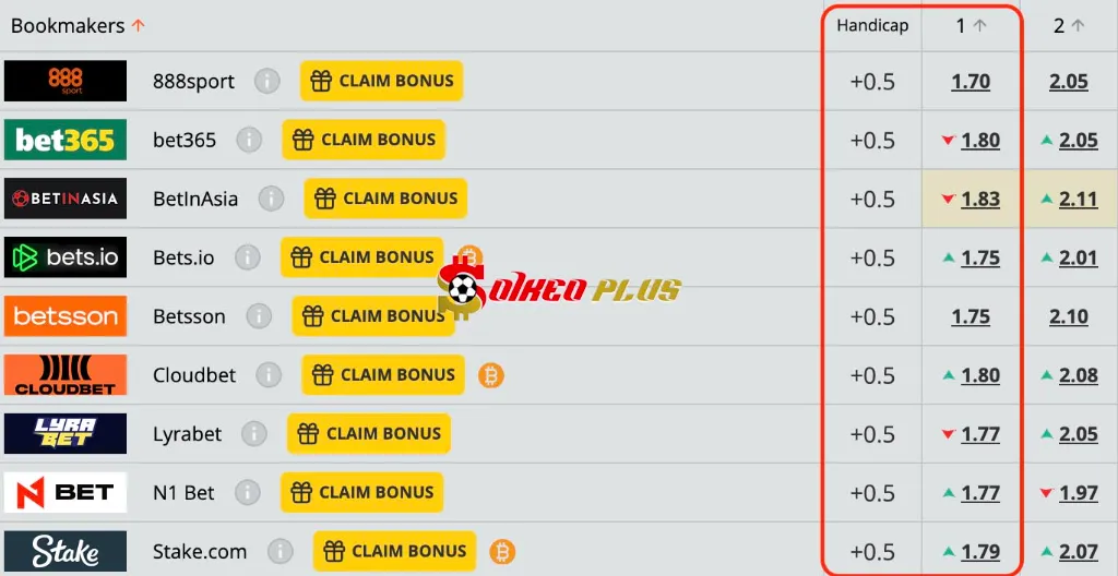 Lật Tẩy Nhà Cái Xịn trận đấu Fluminense vs Flamengo Lật Tẩy Nhà Cái: Fluminense vs Flamengo (19/11/2025)